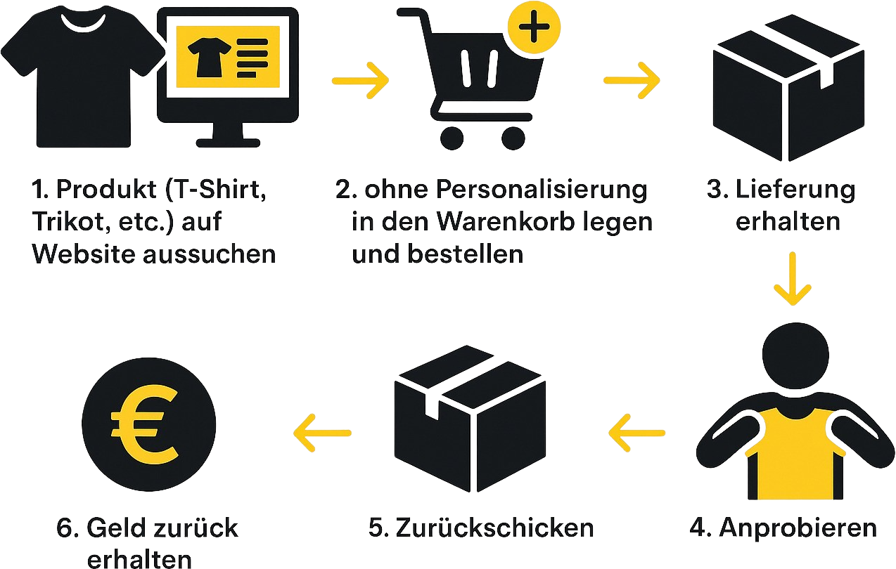 Musterservice